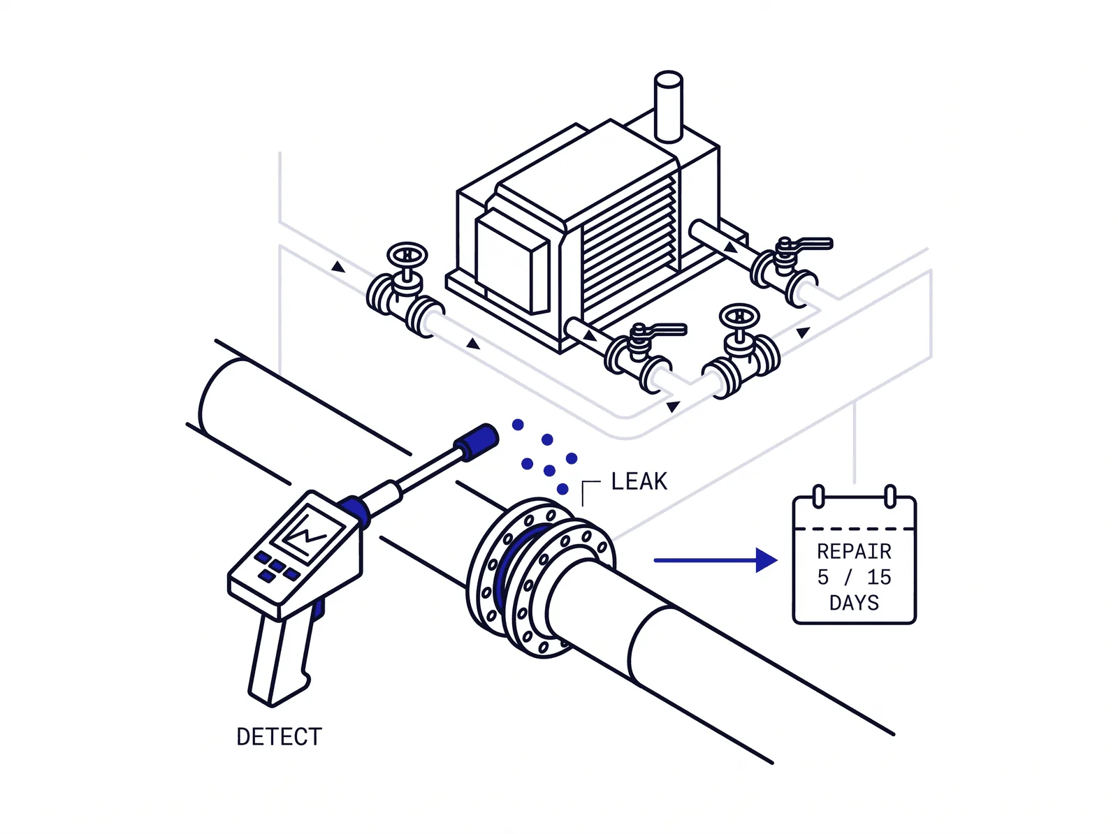 scene-methane-ldar